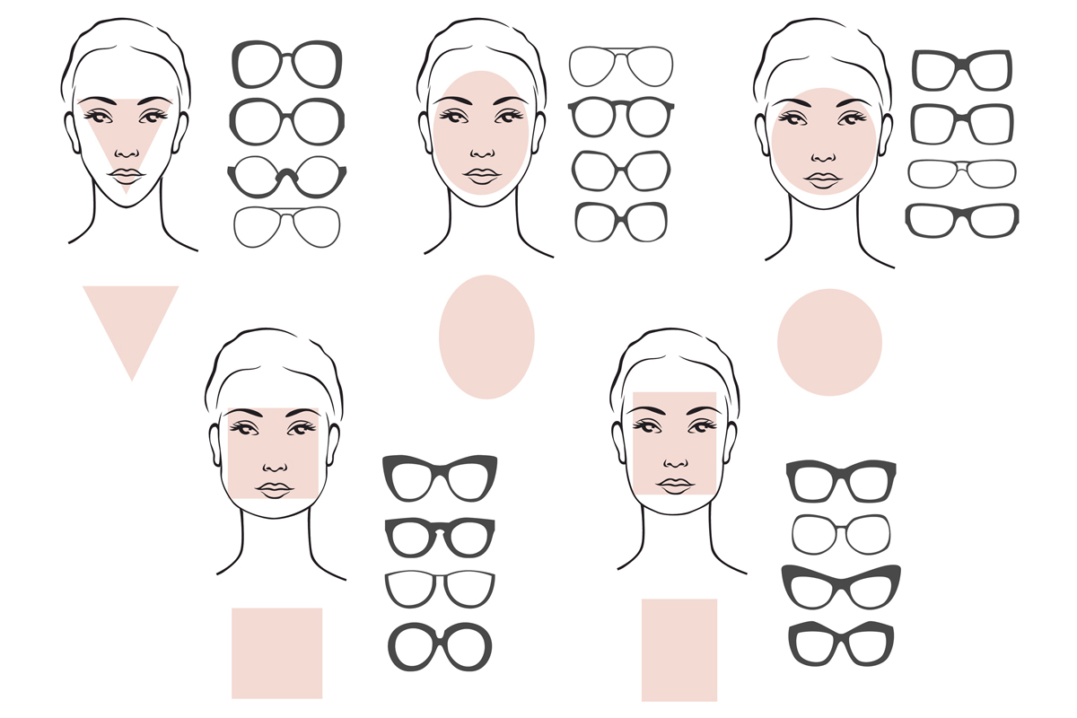 How Do I Know the Shape of My Face to Pick the Right Glasses? 1